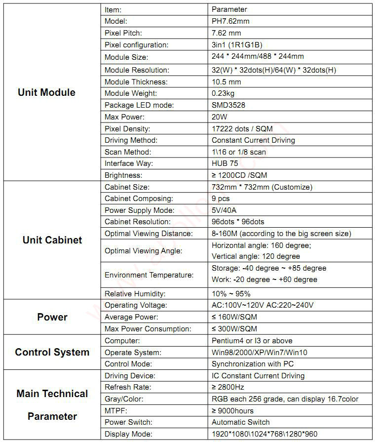 PH7.62mm Indoor SMD LED Screen Parameter PH7.62mm Indoor SMD LED Screen Parameter