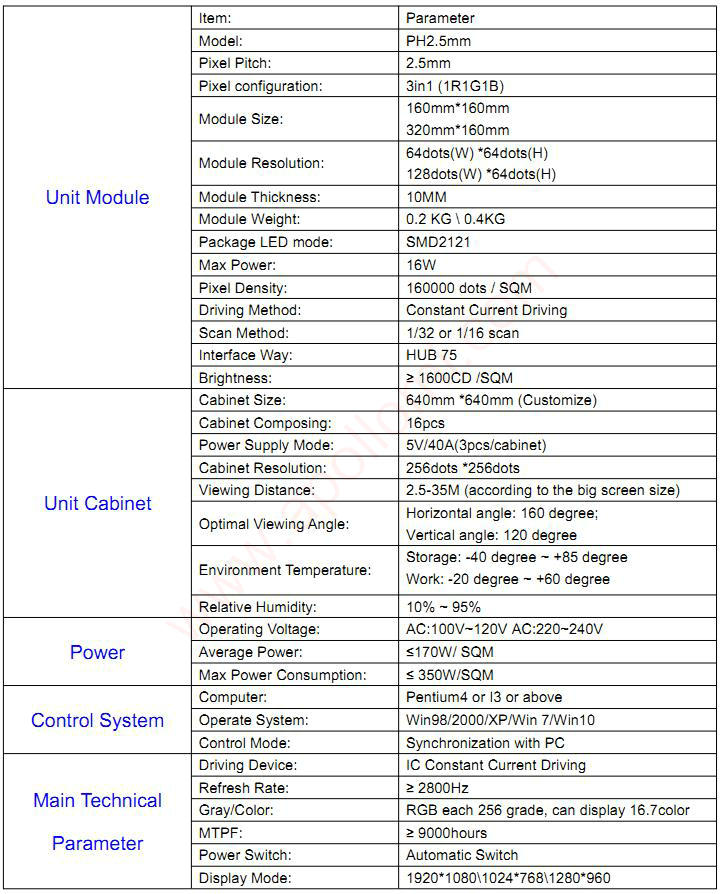 PH2.5mm Indoor LED Screen parameter PH2.5mm Indoor LED Screen parameter