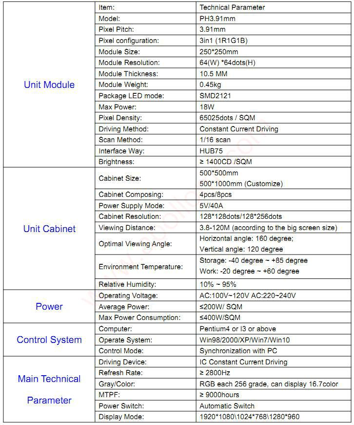 PH3.91mm Indoor LED Screen Module Parameter PH3.91mm Indoor LED Screen Module Parameter
