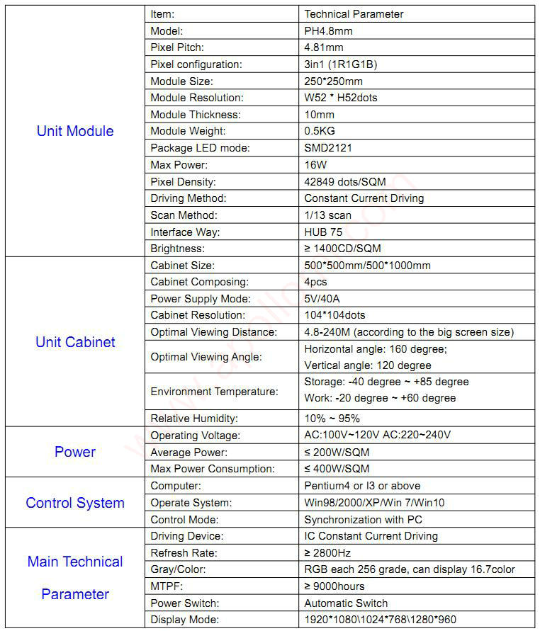 PH4.81mm Indoor LED Screen Modules parameter PH4.81mm Indoor LED Screen Modules parameter
