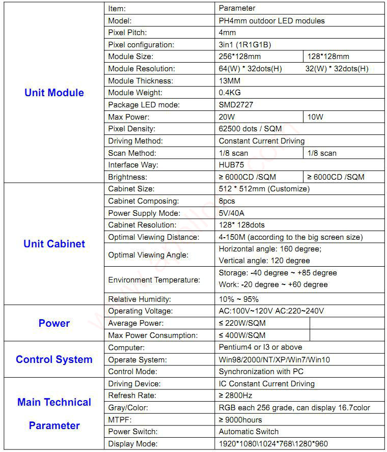 PH4mm Outdoor LED Screen Module Parameter PH4mm Outdoor LED Screen Module Parameter