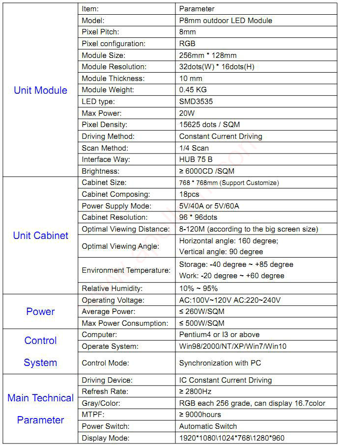 PH8mm Outdoor LED Screen Module PH8mm Outdoor LED Screen Module