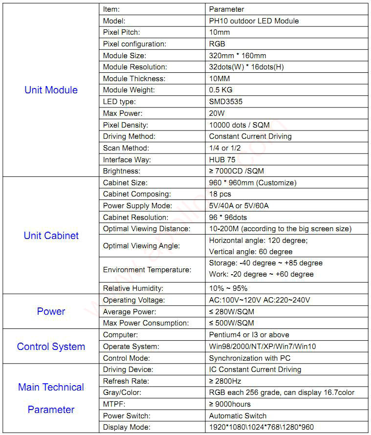 PH10mm Outdoor LED Screen Module parameter PH10mm Outdoor LED Screen Module parameter