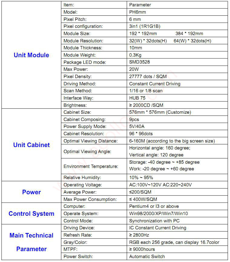 PH6mm Indoor LED Screen Module Parameter PH6mm Indoor LED Screen Module Parameter