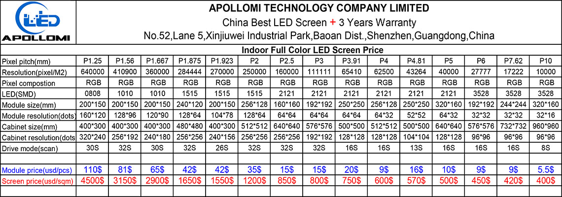 pavilion kl led screen price list